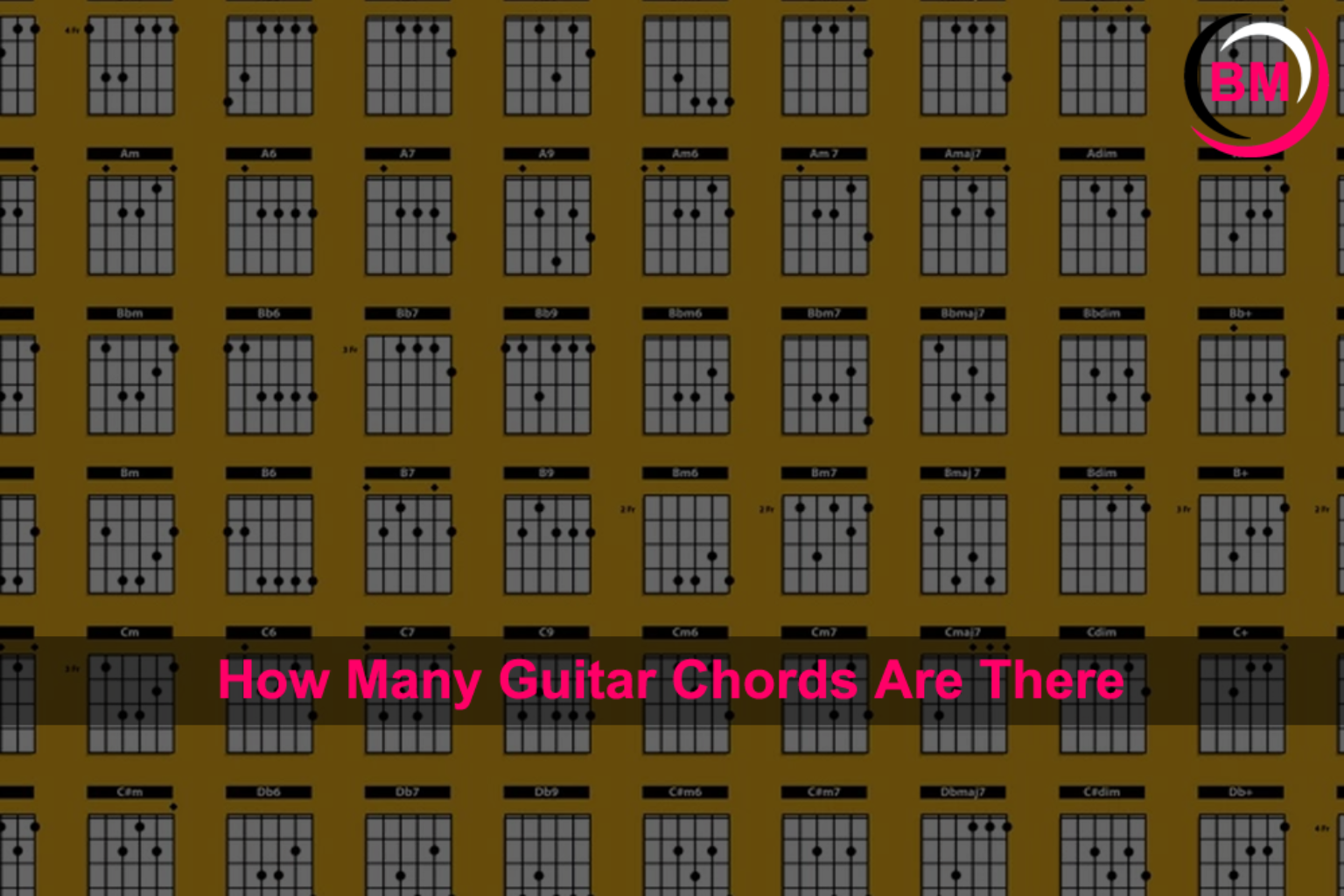 how-many-guitar-chords-are-there-comprehensive-guide