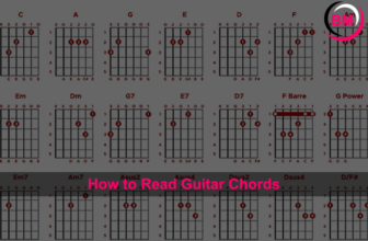 How to Read Guitar Chords