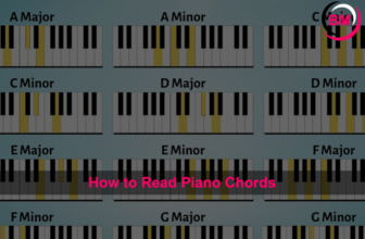 How to Read Piano Chords