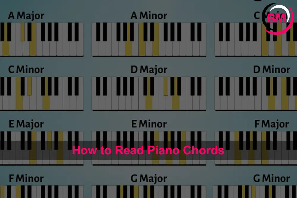 How to Read Piano Chords