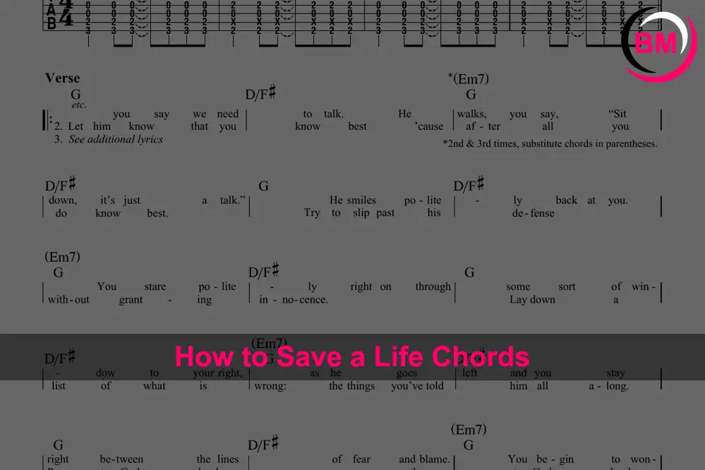 How to Save a Life Chords