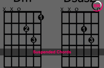 Suspended Chords