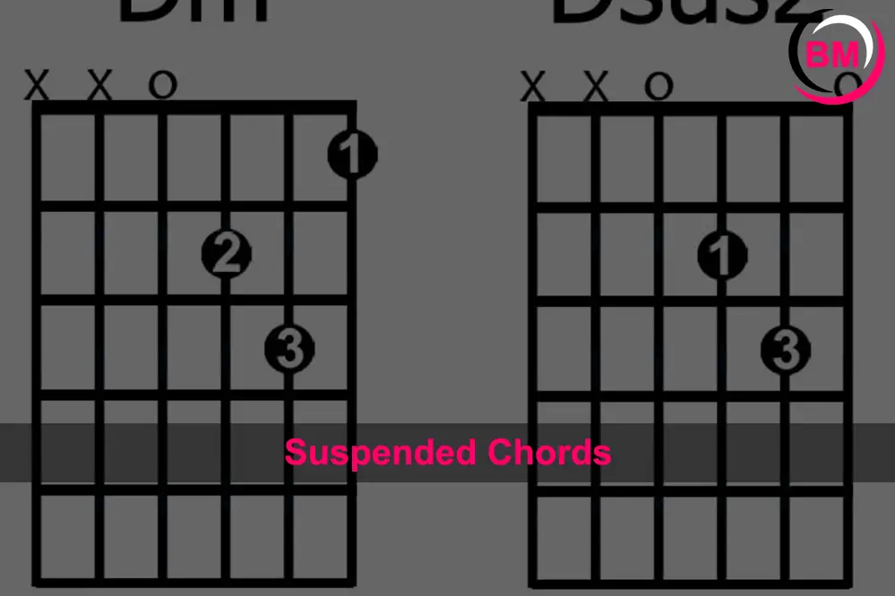 Suspended Chords