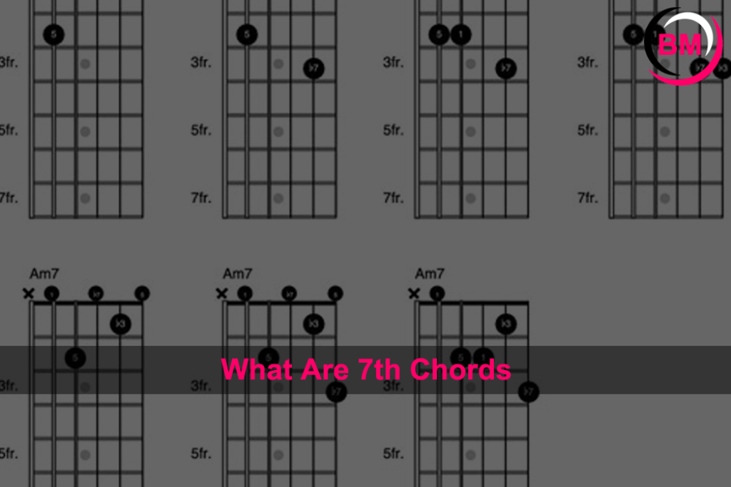 What Are 7th Chords A Comprehensive Guide