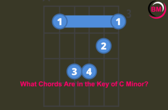 What Chords Are in the Key of C Minor
