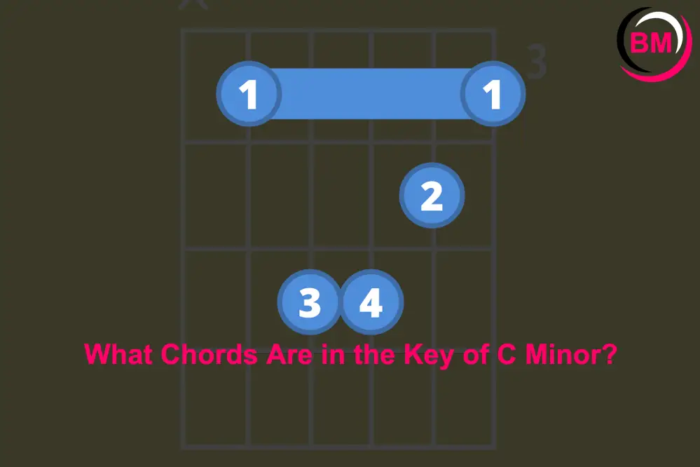 What Chords Are in the Key of C Minor