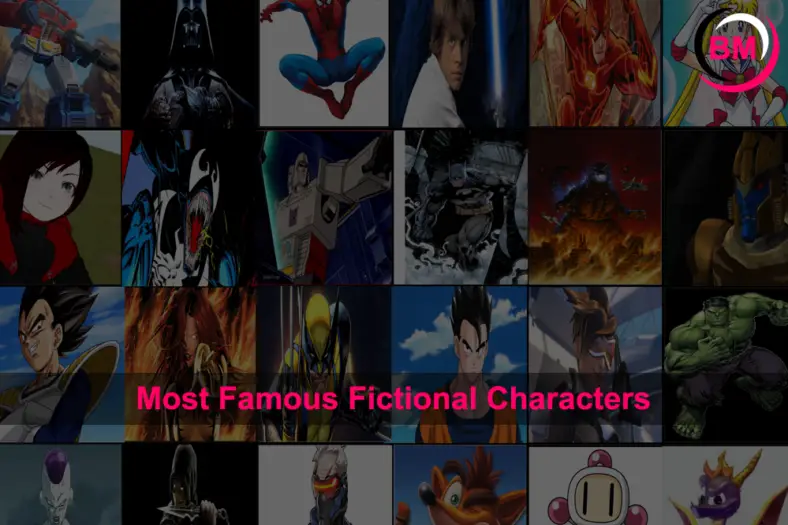 Famous Fictional Characters