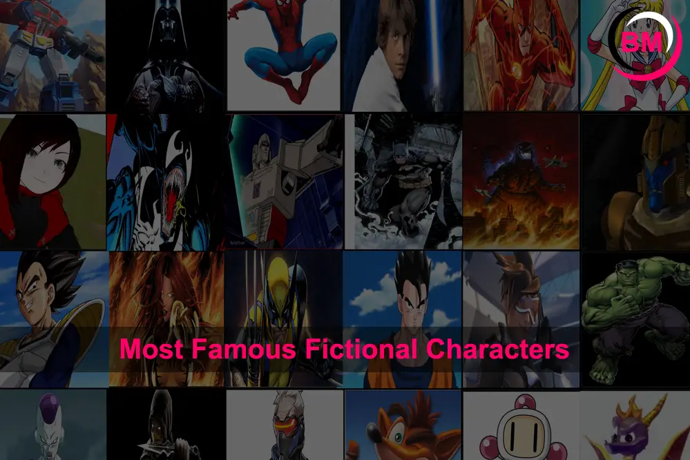 Famous Fictional Characters
