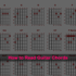 How To Play “How Deep Is Your Love Chords” On Guitar