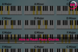 How to Read Piano Chords (Easy Guide)