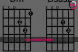 What Are Suspended Chords?