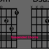 What Guitar Chords Go Together?